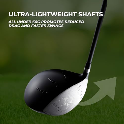 Titanium Driver Golf Club, Right-Handed, Graphite Shaft U55279